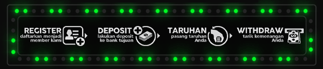 Menangslot77 Jackpot